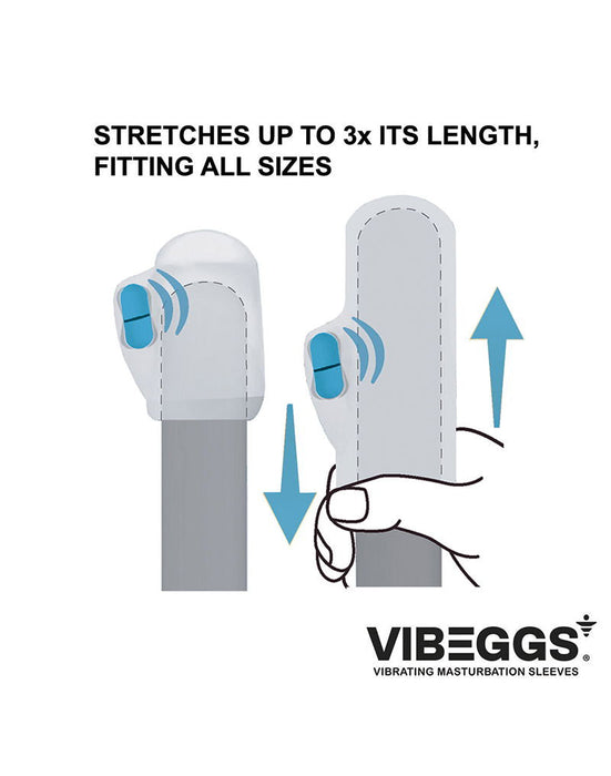 VIBEGGS - Ribs Delight - Vibrerende Masturbatie Sleeve èn Vinger Vibrator - Wit-Erotiekvoordeel.nl