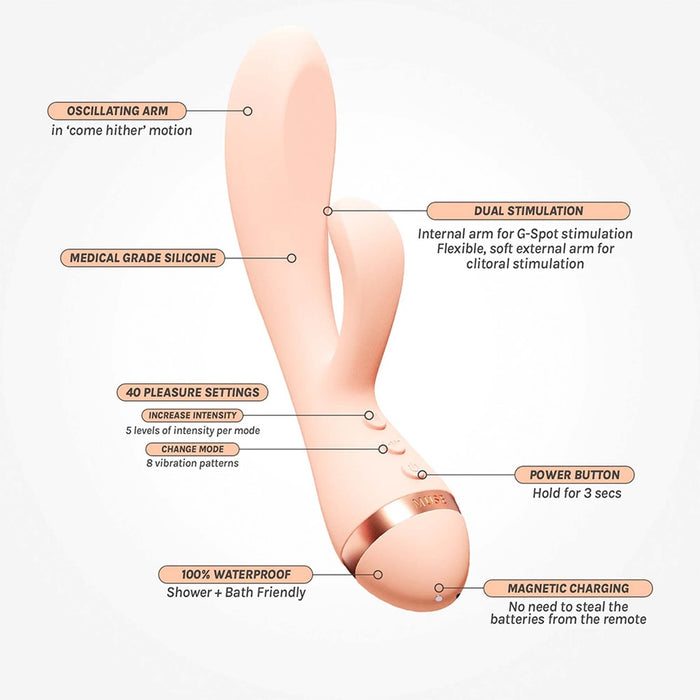 Vush - Muse - Rabbit Vibrator - Lichtroze - Dual Stimulatie - 40 Pleasure Combinaties-Erotiekvoordeel.nl