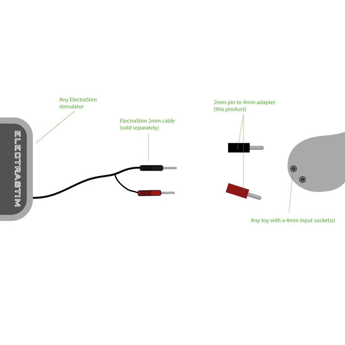 ElectraStim - Electrosex - Pin Converter Kit 2 mm naar 4 mm-Erotiekvoordeel.nl