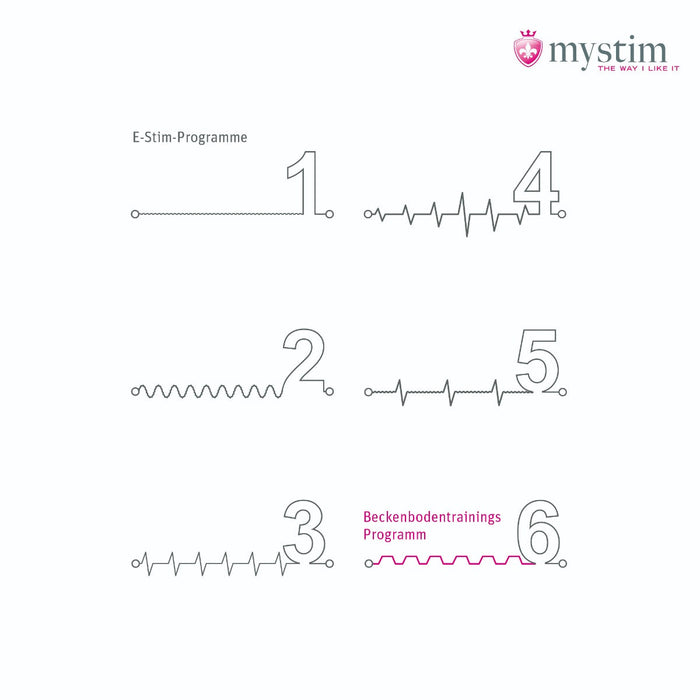 Mystim - Electrosex - Electric Eric - E-stim Vibrator - Zwart-Erotiekvoordeel.nl