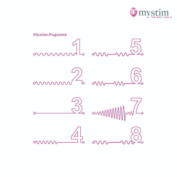 Mystim - Electrosex - Electric Eric - E-stim Vibrator - Zwart-Erotiekvoordeel.nl