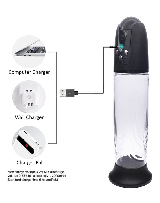 Rimba - P Pump PP05 - Elektronische Penispomp met Vagina Sleeve - Zwart-Erotiekvoordeel.nl