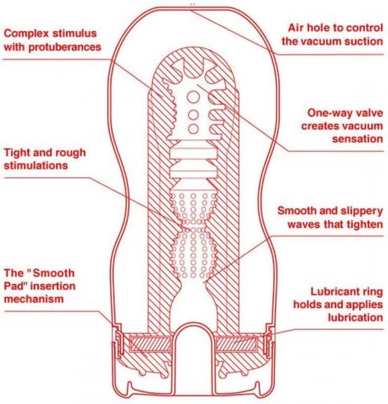 Tenga - Original Cup Ultra Size Masturbator-Erotiekvoordeel.nl