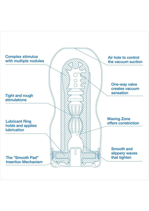 Tenga - Original Vacuum Cup Extra Cool Masturbator-Erotiekvoordeel.nl